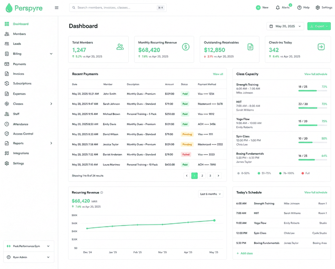 Billing dashboard with payment statuses and class capacity